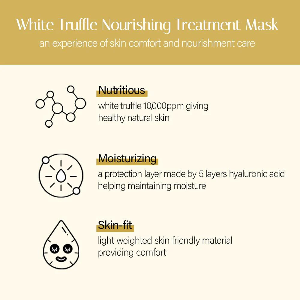 White Truffle Nourishing Treatment Mask