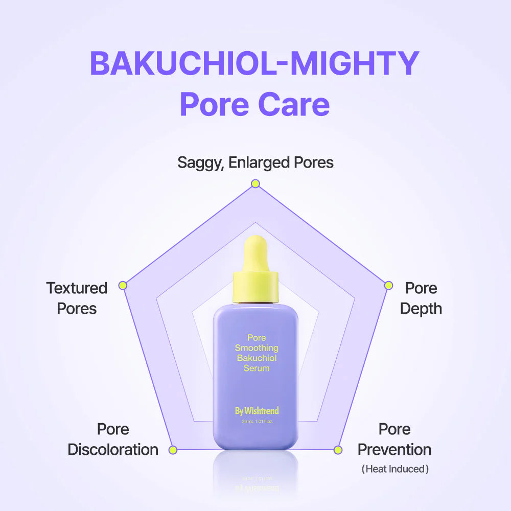 Pore Smoothing Bakuchiol Serum